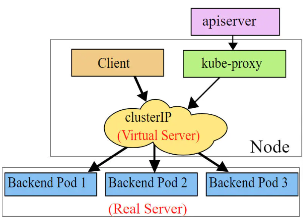 image-20250328173219942