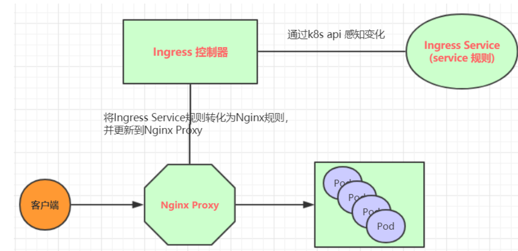 image-20250328174300573