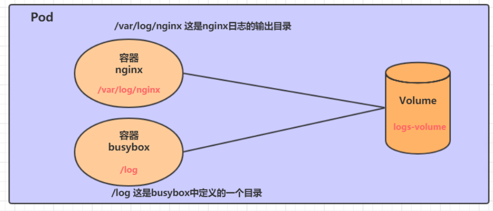 image-20250328174613499