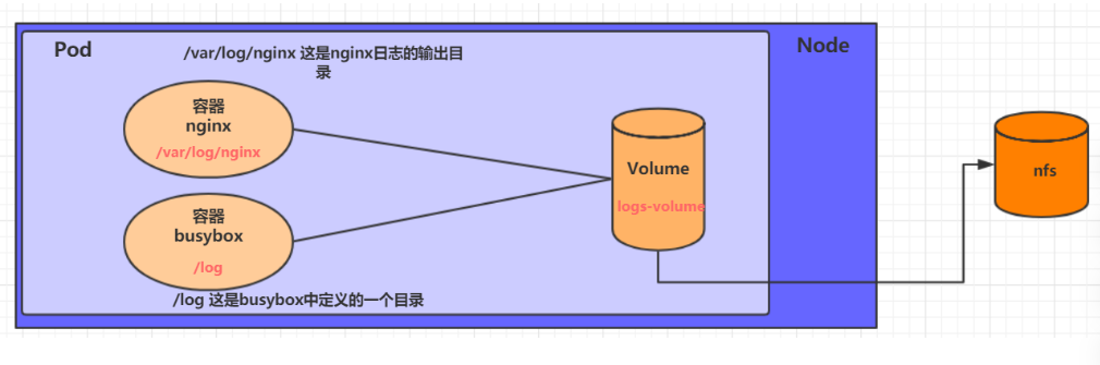 image-20250328174744542